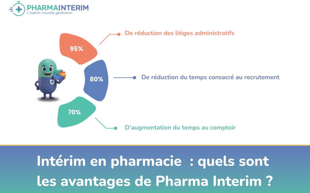 Intérim en pharmacie : quels sont les avantages de Pharma Interim ?